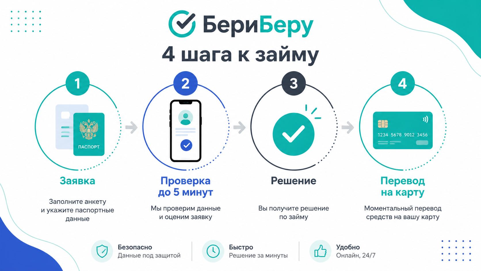 https://gizn-biz.ru/wp-content/uploads/2026/09/image_1-1.png